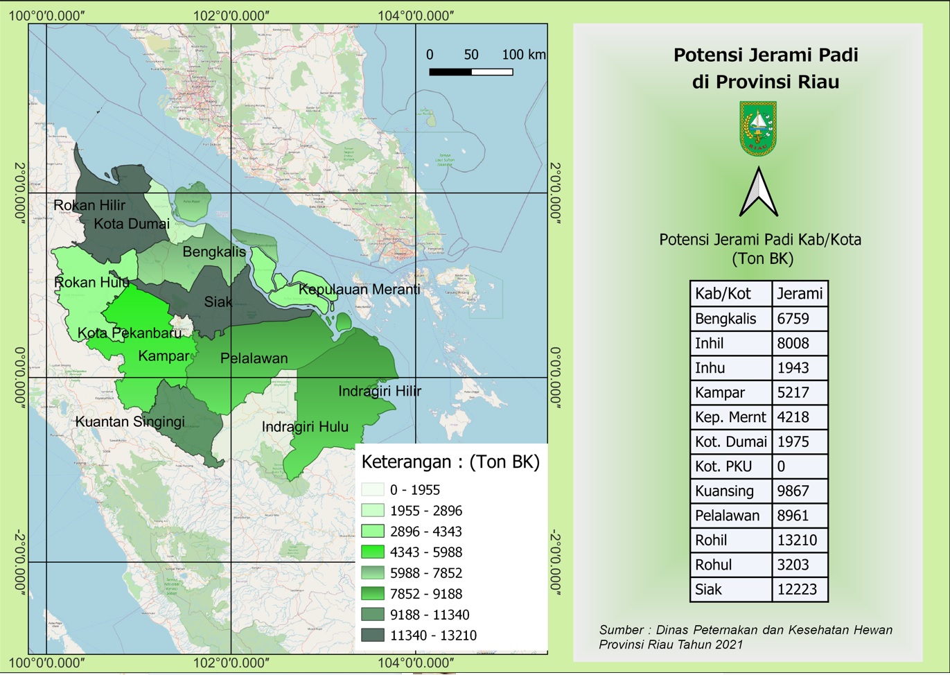 Potensi Jerami Padi Provinsi Riau