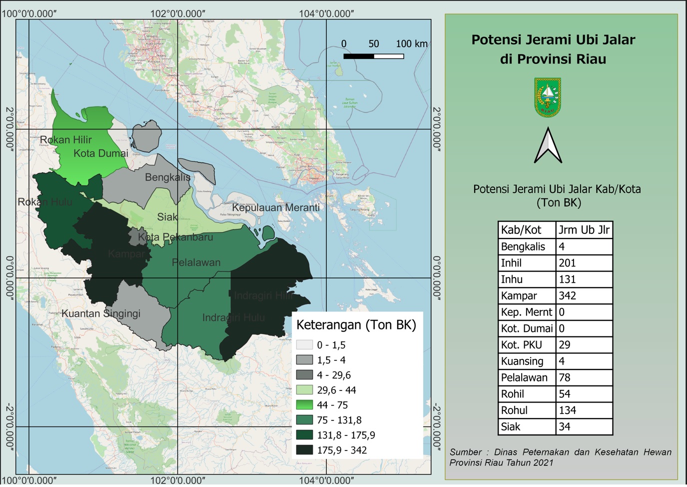 Potensi Jerami Ubi Jalar Provinsi Riau